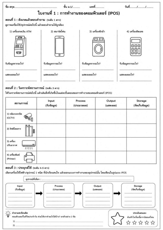 ใบงานวิทยาการคำนวณ ม.1 เรื่อง การทำงานของคอมพิวเตอร์