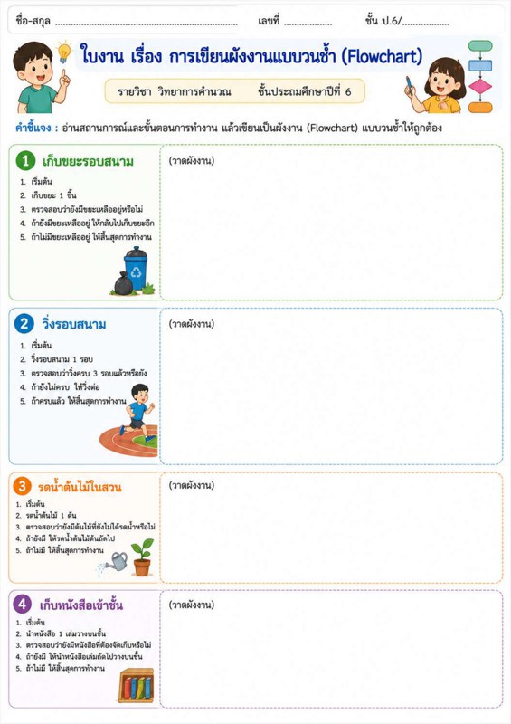 ใบงานวิทยาการคำนวณ ป.6 เรื่อง การเขียนผังงานแบบวนซ้ำ (Flowchart)