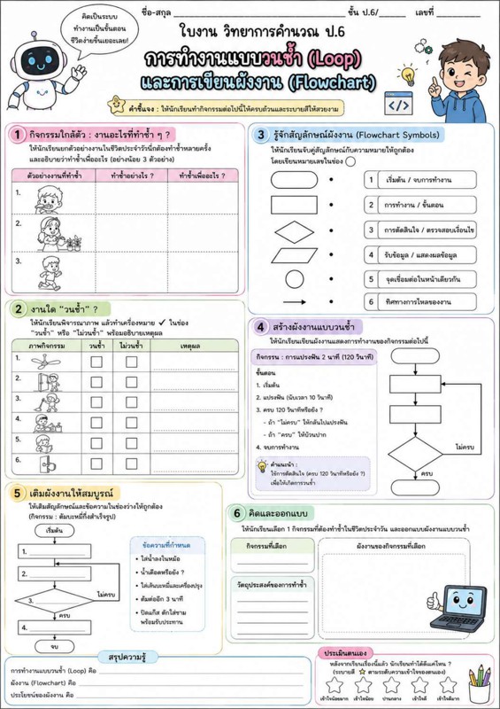 ใบงานวิทยาการคำนวณ ป.6 เรื่อง การทำงานแบบวนซ้ำ (Loop) และการเขียนผังงาน (Flowchart)